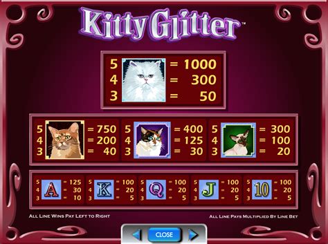 Kitty glitter juego de casino